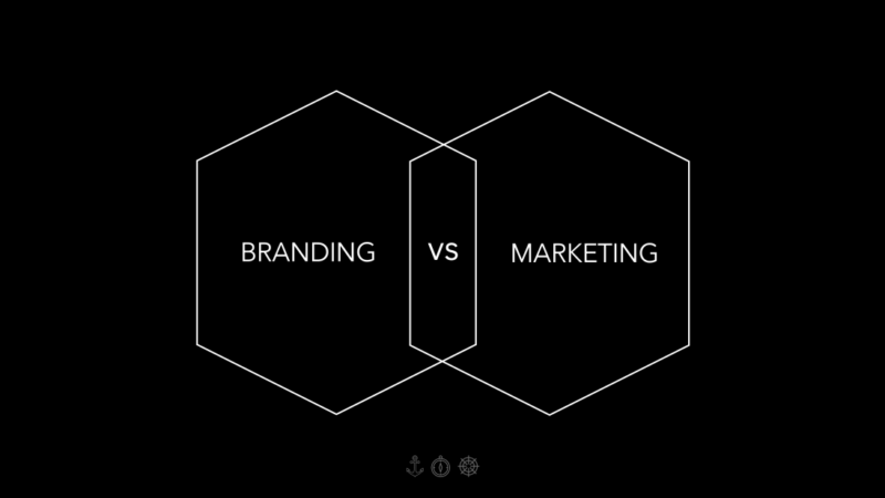 Mastering the art of marketing and branding is an ongoing process of adaptation and innovation.