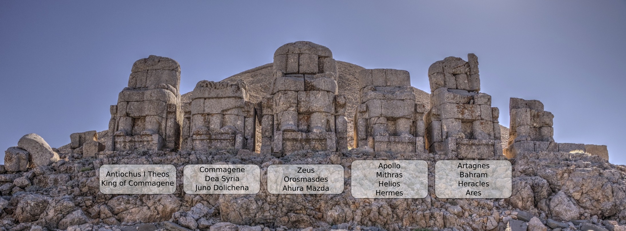 Close-Up Of Intricate Relief Carvings On Mount Nemrut’s Terraces